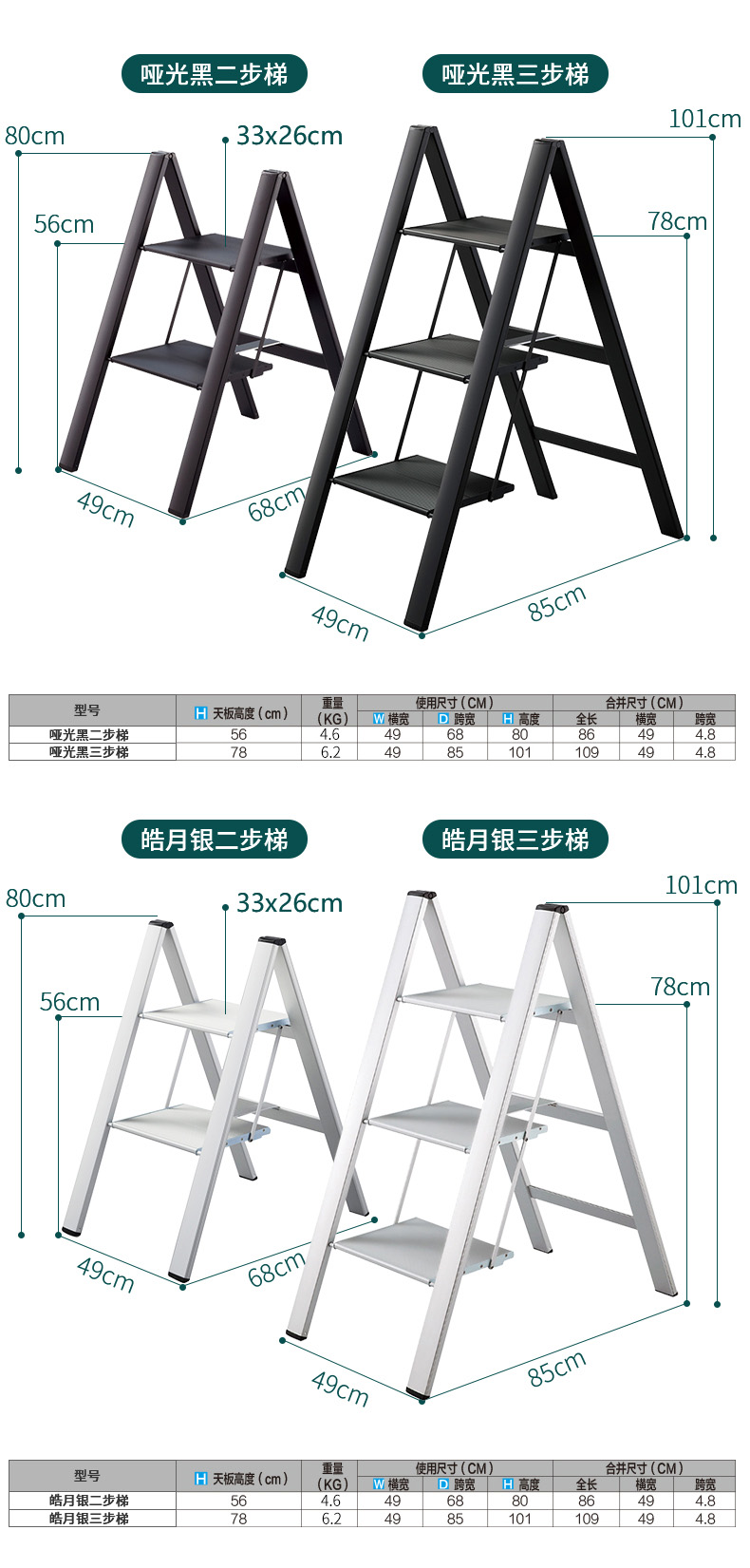 sj产品规格 0724.jpg